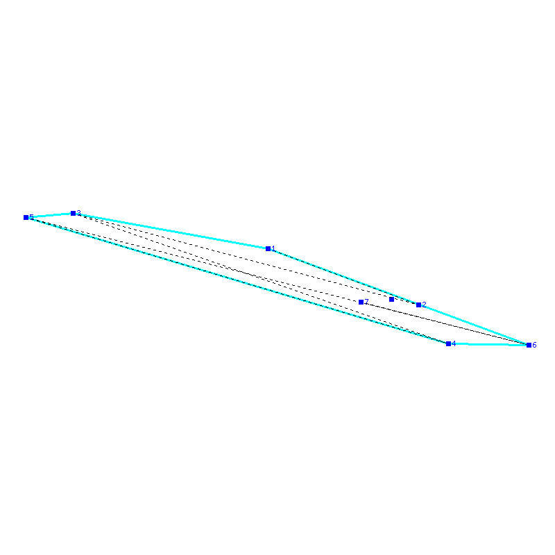 Flugauswertung